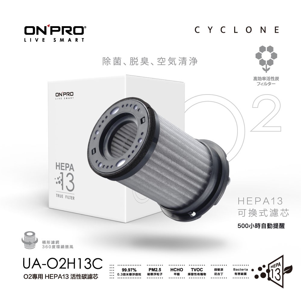 ONPRO UA-O2 空氣清淨機專用-HEPA13活性碳濾網